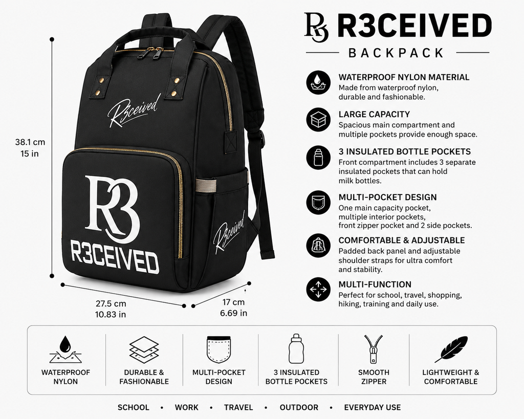 R3ceived multifunctionele rugzak – waterdichte grote capaciteit Pro GearX